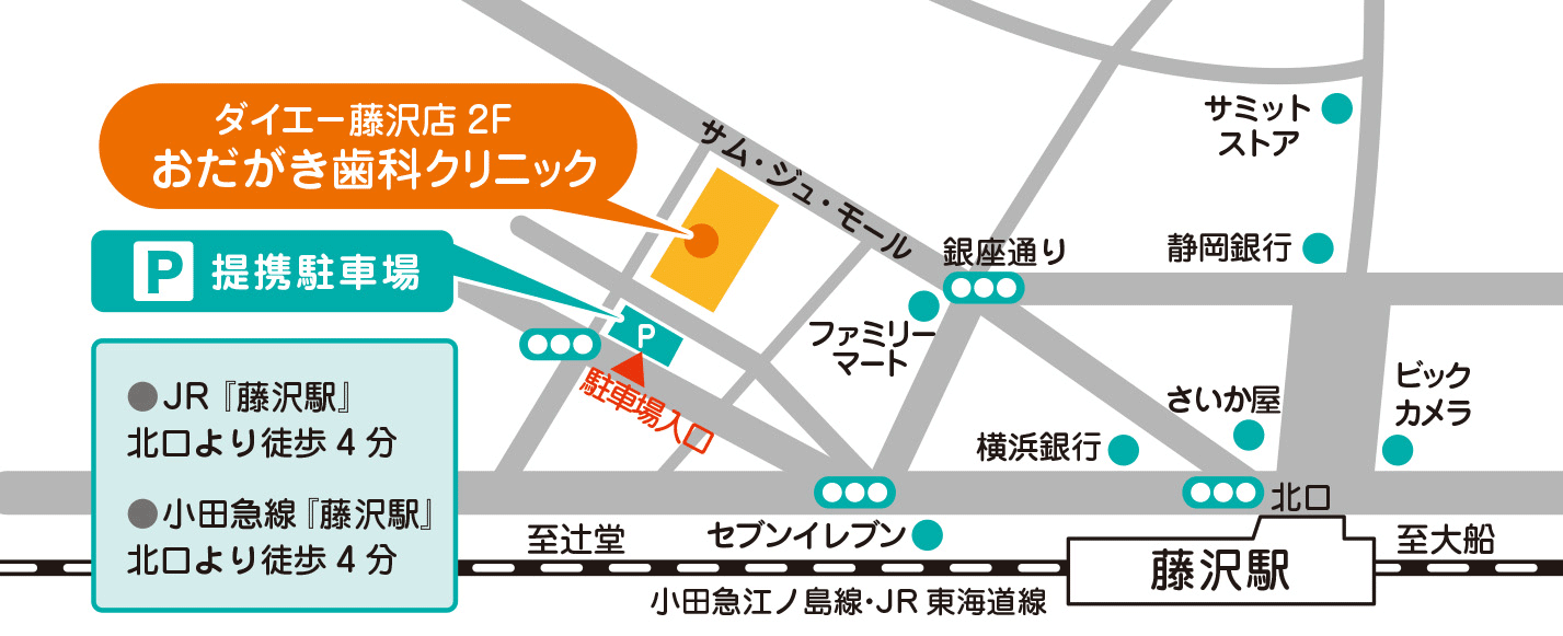 藤沢の歯医者 おだがき歯科クリニック 歯周病 ペリオ 予防歯科 ダイエー藤沢店内